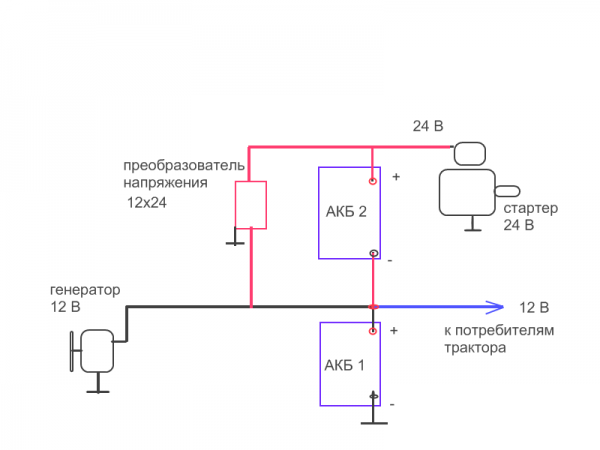 Как подключить стартер на мтз 82 схема подключения
