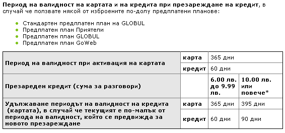 Натиснете снимката за да я уголемите

Име:globul_aktivnost_bconnect.PNG
Прегледи:1
Размер:11.0 КБ
ID:5620535