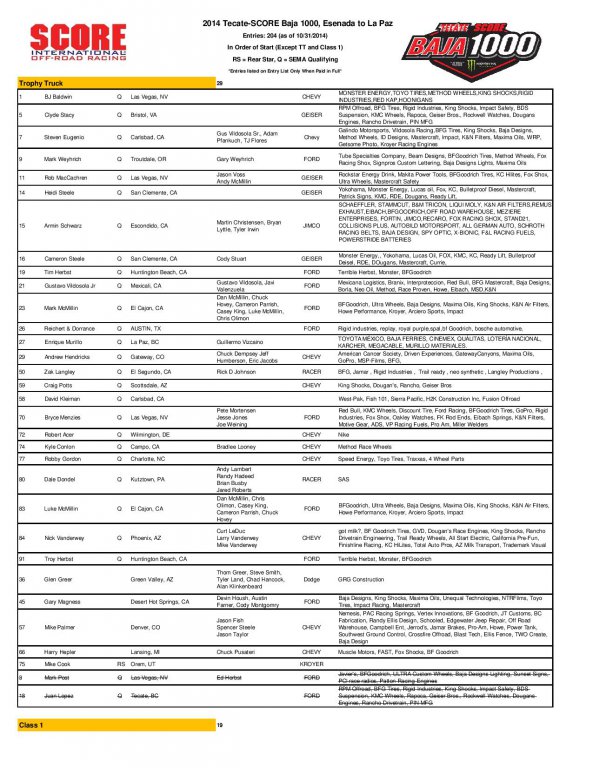 Натиснете снимката за да я уголемите

Име:B1K-ENTRY-LIST-11-3-14-page-001.jpg
Прегледи:1
Размер:125.0 КБ
ID:6070721