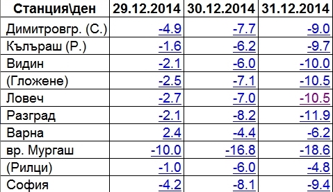 Натиснете снимката за да я уголемите

Име:Clip.jpg
Прегледи:1
Размер:90.4 КБ
ID:5632955