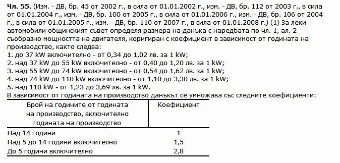 Натиснете снимката за да я уголемите

Име:zmdt.jpg
Прегледи:1
Размер:108.6 КБ
ID:5638257
