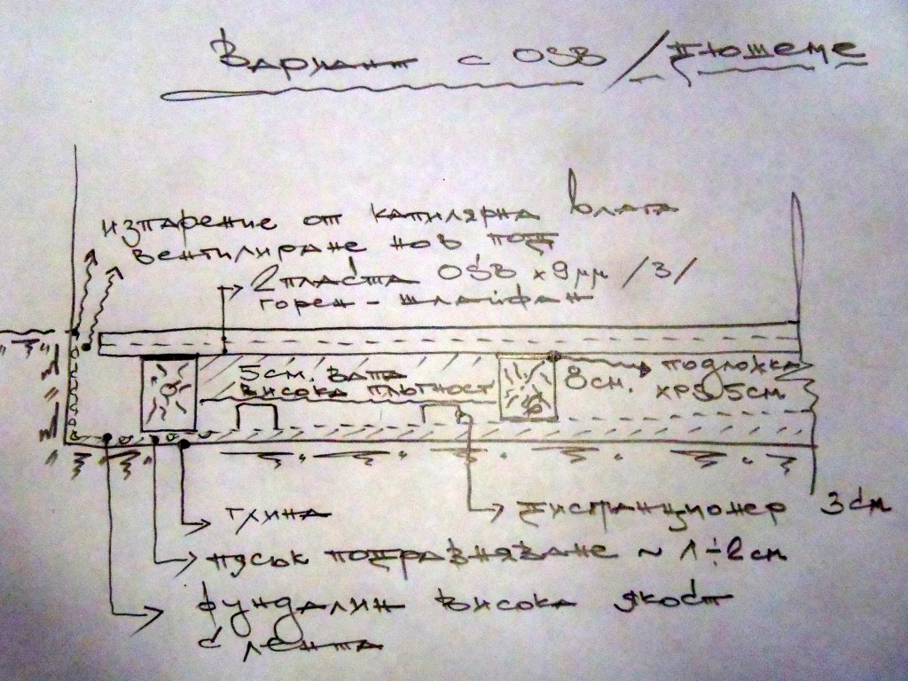 Натиснете снимката за да я уголемите

Име:P2039336.jpg
Прегледи:1
Размер:179.3 КБ
ID:5638775