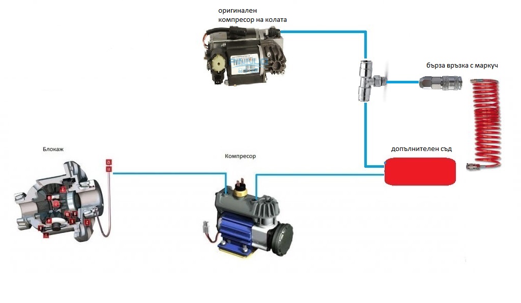 Натиснете снимката за да я уголемите

Име:Схема блокаж.jpg
Прегледи:1
Размер:75.8 КБ
ID:5644313