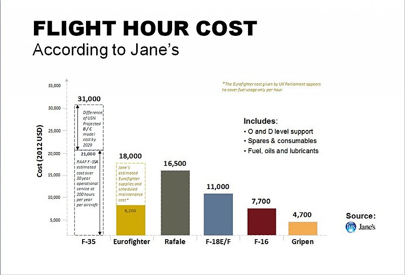 Натиснете снимката за да я уголемите

Име:Jane&#180;s.jpg
Прегледи:1
Размер:71.8 КБ
ID:5645061