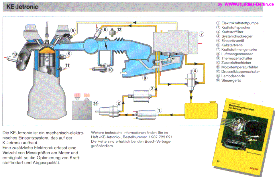 Натиснете снимката за да я уголемите

Име:KEjetronic.gif
Прегледи:1
Размер:128.9 КБ
ID:5645890
