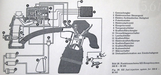Натиснете снимката за да я уголемите

Име:612x287-http---www.fuenfkommasechs.de-images-stories-ke_jetronic_schema.jpg
Прегледи:1
Размер:57.1 КБ
ID:5645892
