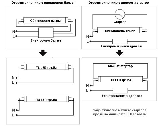 Натиснете снимката за да я уголемите

Име:led_tube_um.JPG
Прегледи:1
Размер:36.6 КБ
ID:5702365