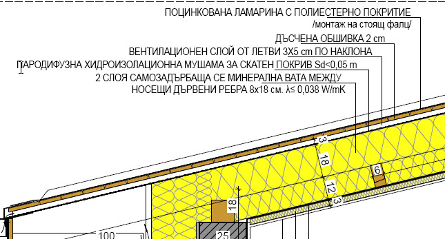 Метален покрив на къща? - OFFRoad-Bulgaria.com