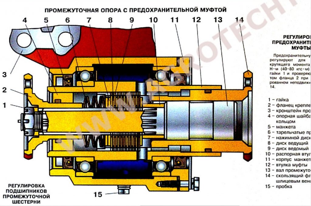 Схема подвесного мтз 82