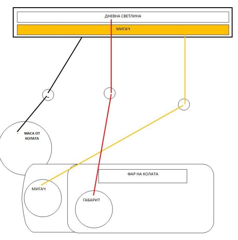 Свързване на допълнителни дневни светлини и мигачи от захранването на  колата с реле - OFFRoad-Bulgaria.com