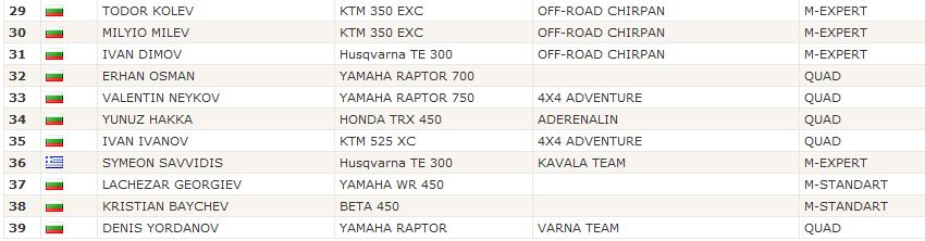 Натиснете снимката за да я уголемите

Име:moto1.jpg
Прегледи:1
Размер:42.9 КБ
ID:5743433