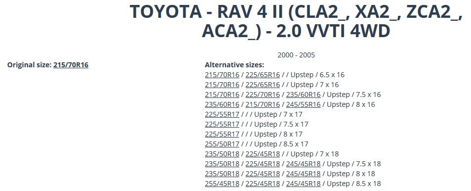 Toyota RAV 4- зимни гуми - OFFRoad-Bulgaria.com