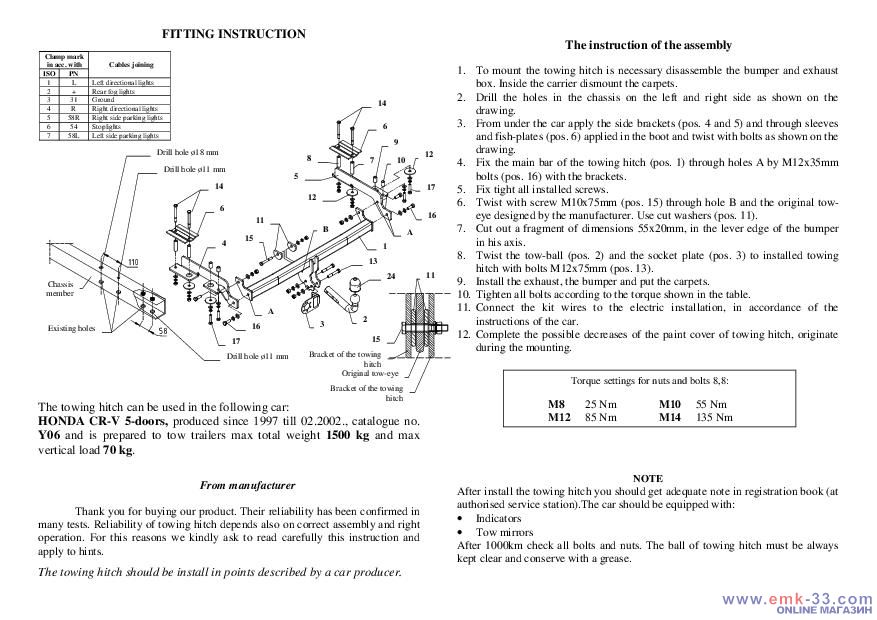 Text rot Charles Keasing монтиране на теглич на хонда црв Stickerei  Kommunikationsnetzwerk Garten