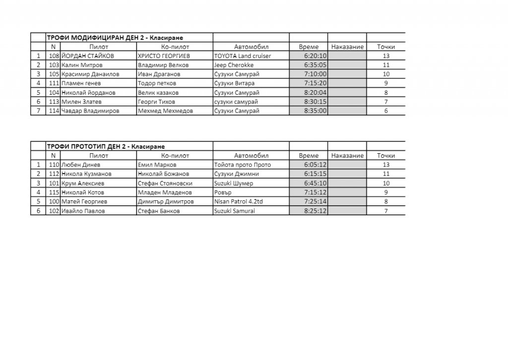 Натиснете снимката за да я уголемите

Име:download.jpg
Прегледи:1
Размер:91.0 КБ
ID:5785985