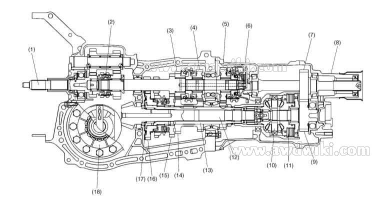 Натиснете снимката за да я уголемите

Име:subaru-manual-transmission.jpg
Прегледи:1
Размер:46.8 КБ
ID:5802446