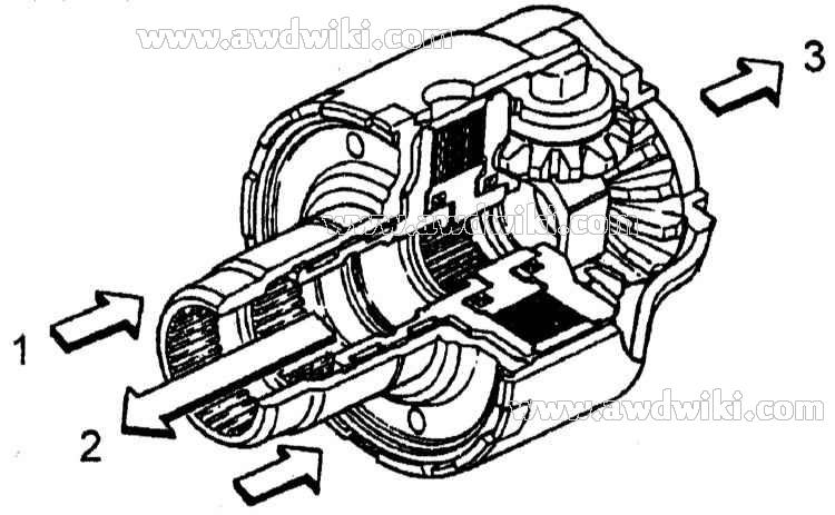 Натиснете снимката за да я уголемите

Име:subaru-mt-diff-visco.jpg
Прегледи:1
Размер:61.4 КБ
ID:5802447