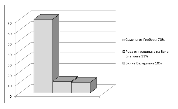 Натиснете снимката за да я уголемите

Име:burgas2.png
Прегледи:1
Размер:14.2 КБ
ID:6513322