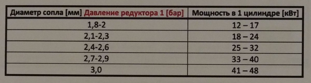 Натиснете снимката за да я уголемите

Име:P3170442.jpg
Прегледи:371
Размер:63.1 КБ
ID:6573245