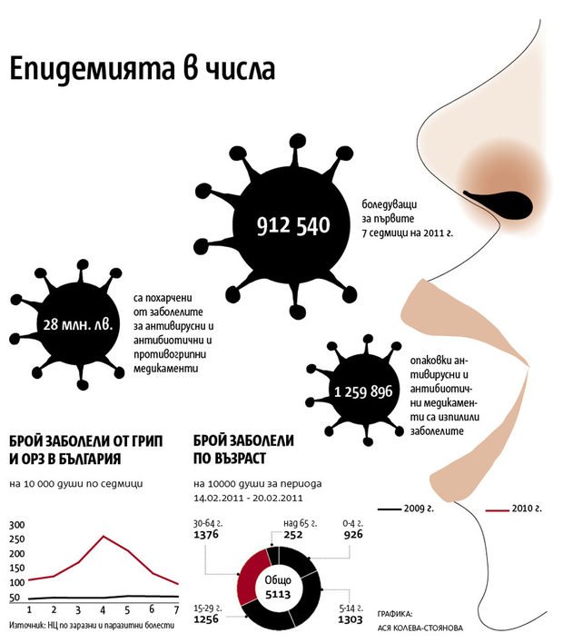 Натиснете снимката за да я уголемите

Име:Грип2010.jpg
Прегледи:176
Размер:62.4 КБ
ID:6580327