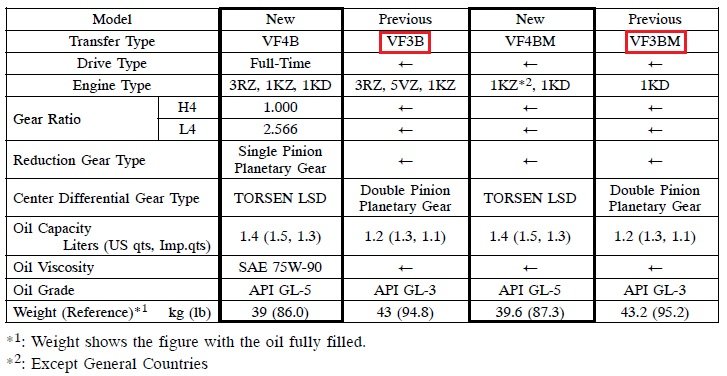 Натиснете снимката за да я уголемите

Име:tlc90 120 150 transfers .jpg
Прегледи:485
Размер:76.9 КБ
ID:6582899