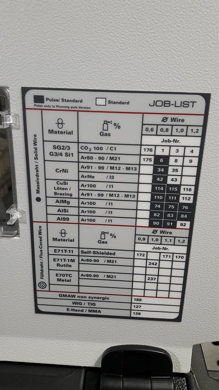 Натиснете снимката за да я уголемите  Име:20200412_200034.jpg Прегледи:0 Размер:345.9 КБ ID:6587389