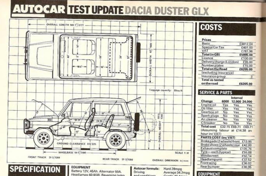 Натиснете снимката за да я уголемите

Име:dacia-duster-glx-1985-1.jpg
Прегледи:1
Размер:126.5 КБ
ID:5817362