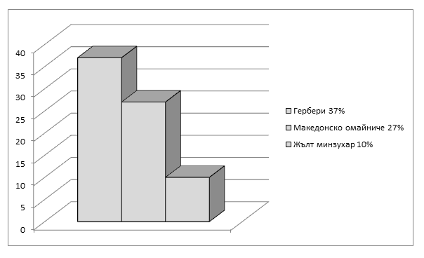 Натиснете снимката за да я уголемите

Име:plovdiv2.png
Прегледи:1
Размер:14.1 КБ
ID:6513330