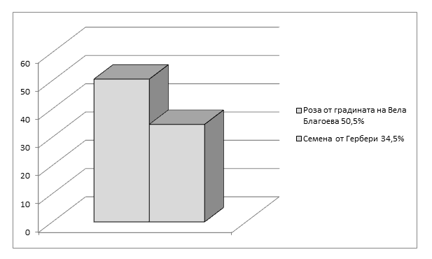 Натиснете снимката за да я уголемите

Име:shumen1.png
Прегледи:1
Размер:13.3 КБ
ID:6513335