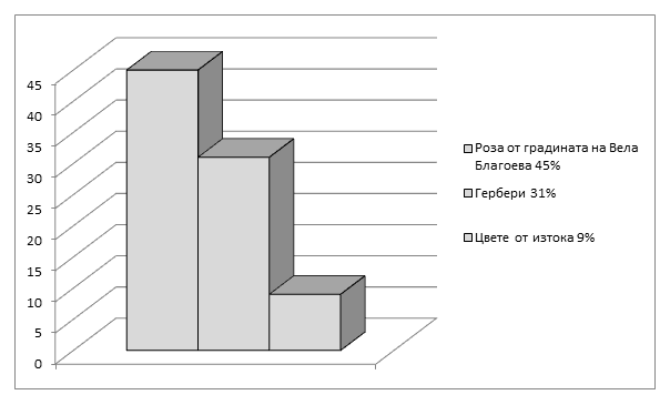 Натиснете снимката за да я уголемите

Име:smolian.png
Прегледи:1
Размер:14.3 КБ
ID:6513339