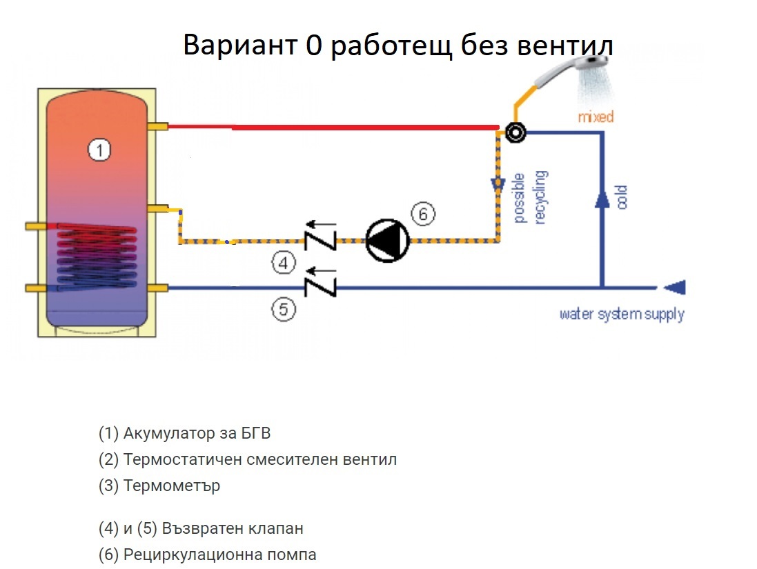 Натиснете снимката за да я уголемите

Име:Variant 0.jpg
Прегледи:1551
Размер:98.8 КБ
ID:6626340