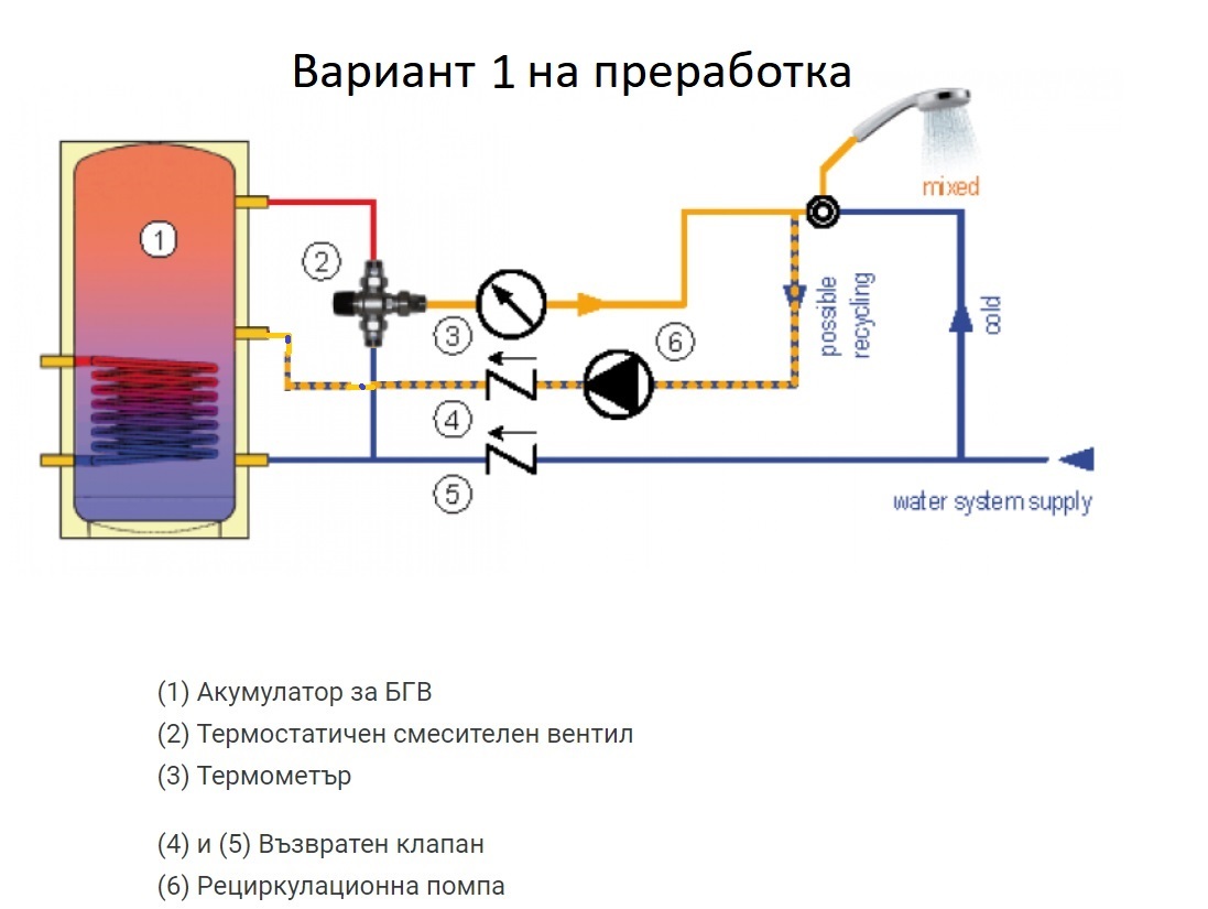 Натиснете снимката за да я уголемите

Име:Variant 1.jpg
Прегледи:1330
Размер:103.7 КБ
ID:6626341
