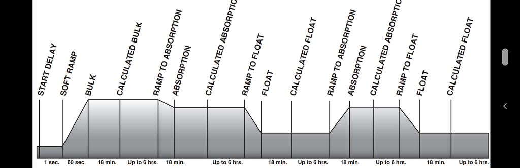 Натиснете снимката за да я уголемите  Име:Screenshot_20200817-125424~2.png Прегледи:0 Размер:123.4 КБ ID:6636069