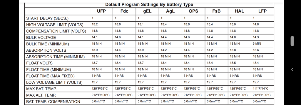 Натиснете снимката за да я уголемите  Име:Screenshot_20200817-125610~2.png Прегледи:0 Размер:211.8 КБ ID:6636070