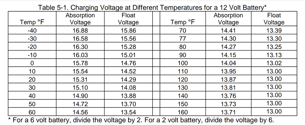 Натиснете снимката за да я уголемите  Име:Screenshot_20200817-135511~2.png Прегледи:0 Размер:208.3 КБ ID:6636081