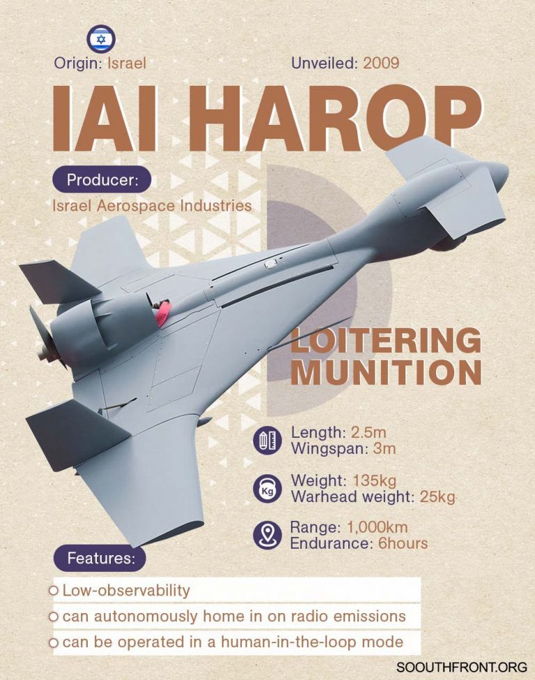 Натиснете снимката за да я уголемите  Име:IAI-Harop-768x975-1.jpg Прегледи:0 Размер:130.2 КБ ID:6669261