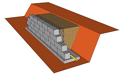 Натиснете снимката за да я уголемите

Име:Retaining-Wall-Construction.jpg
Прегледи:2145
Размер:37.7 КБ
ID:6681715