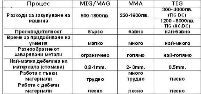 Натиснете снимката за да я уголемите

Име:033028483.jpg
Прегледи:2235
Размер:39.3 КБ
ID:6682322
