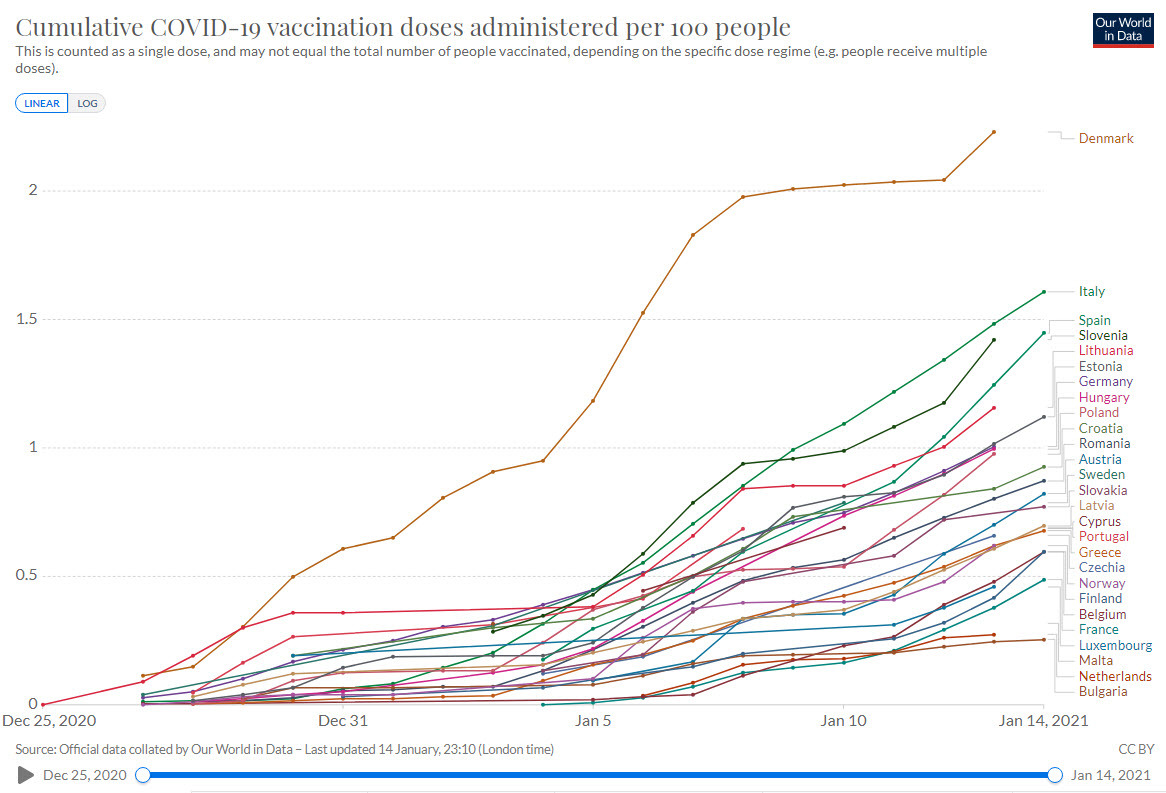 Натиснете снимката за да я уголемите

Име:vaccine.jpg
Прегледи:376
Размер:234.0 КБ
ID:6695502