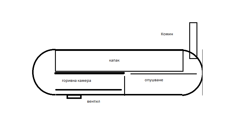 Натиснете снимката за да я уголемите  Име:BBQ.png Прегледи:0 Размер:3.5 КБ ID:6712667
