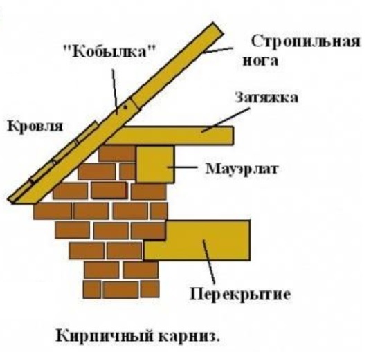 Натиснете снимката за да я уголемите

Име:korniz.jpg
Прегледи:385
Размер:45.3 КБ
ID:6714327
