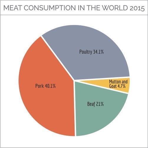 Натиснете снимката за да я уголемите

Име:world-meat-consumption.jpg
Прегледи:127
Размер:20.5 КБ
ID:6715396