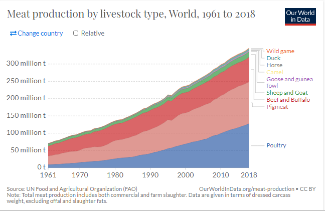 Натиснете снимката за да я уголемите  Име:livestock.png Прегледи:0 Размер:44.8 КБ ID:6715400