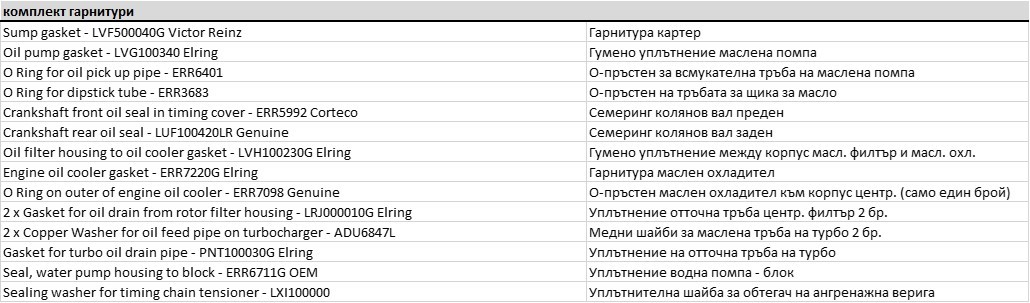Натиснете снимката за да я уголемите  Име:гарнитури.jpg Прегледи:0 Размер:106.0 КБ ID:6728923