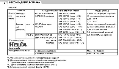 Натиснете снимката за да я уголемите

Име:Tucson motor oil.JPG
Прегледи:442
Размер:329.6 КБ
ID:6738779