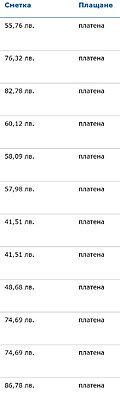 Натиснете снимката за да я уголемите  Име:voda.JPG Прегледи:0 Размер:47.9 КБ ID:6738981
