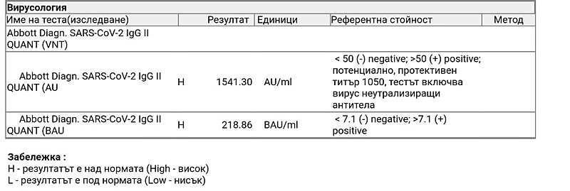 Натиснете снимката за да я уголемите  Име:Screenshot_20210623_212711_com.android.chrome.jpg Прегледи:0 Размер:76.0 КБ ID:6753086