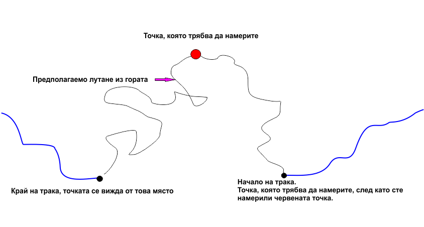 Натиснете снимката за да я уголемите

Име:Untitled-1.png
Прегледи:1
Размер:43.9 КБ
ID:5801240