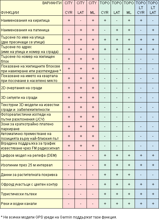 Натиснете снимката за да я уголемите

Име:OFRM_Variant_Chart_BG-new.png
Прегледи:555
Размер:7.7 КБ
ID:6773938