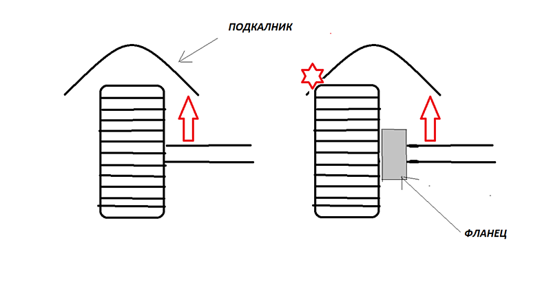 Натиснете снимката за да я уголемите

Име:fLANGE.png
Прегледи:359
Размер:42.8 КБ
ID:6783957