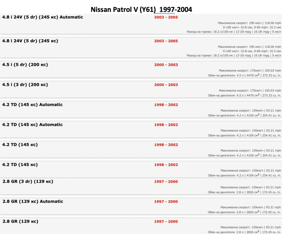Натиснете снимката за да я уголемите

Име:Screenshot 2021-11-23 at 11.06.41.png
Прегледи:1024
Размер:233.9 КБ
ID:6793564